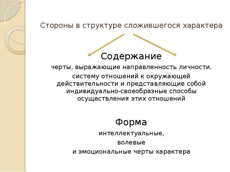 Презентация на тему характер. Понятие о характере и чертах характера. Определение понятия характер его структура. Содержание характера. Черты характера выражающие направленность личности.