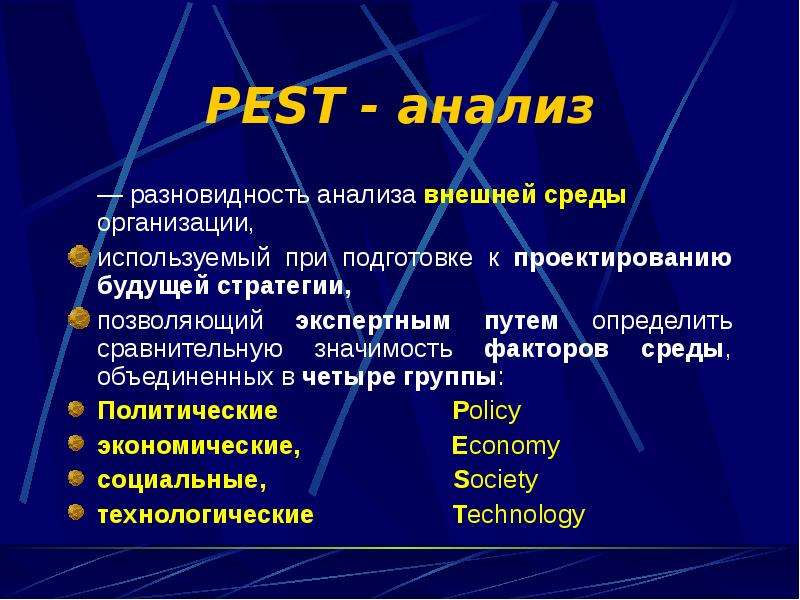 Виды аналитических. Подвиды объединяющие факторы. Методы анализа среды организации. Анализ пород.