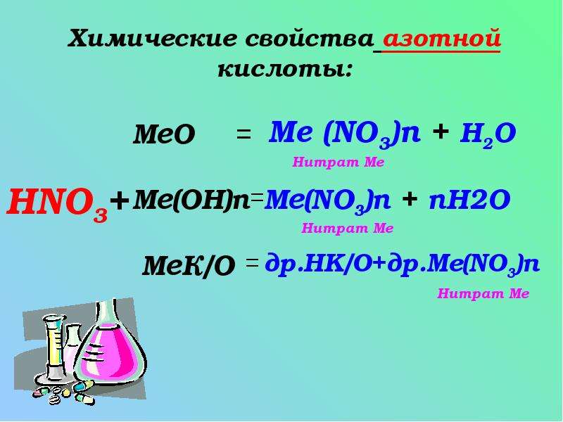 Oh кислоты. Азотная кислота презентация. Кислота + Мео. Химические свойства азотной кислоты презентация. Нитрат кислота.