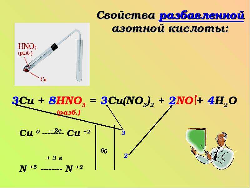 Sio2 hno3 разб. Азотная кислота cu hno3. Cu hno3 разбавленная. Cu hno3 концентрированная. Cu в азотной кислоте.