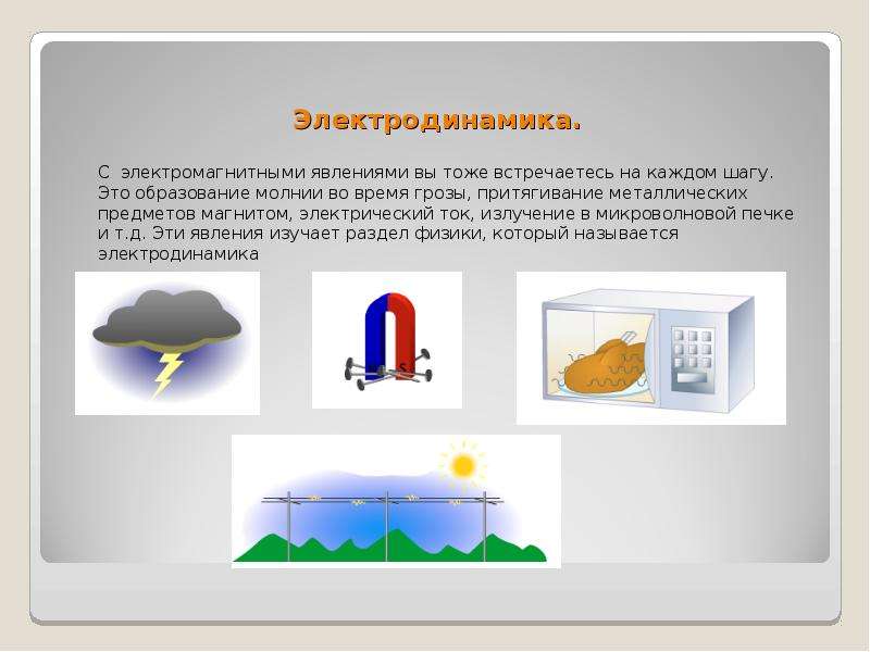 Электродинамика. Явления электродинамики. Электродинамика презентация. Предмет электродинамики. Электродинамика предметы и явления.