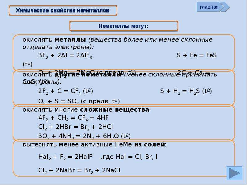 9 класс химия неметаллы презентация