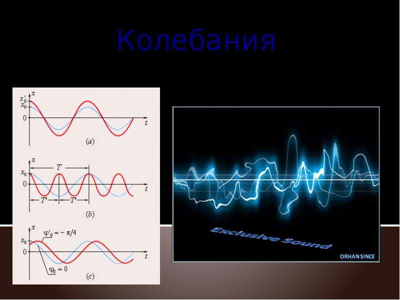 Источник колебаний