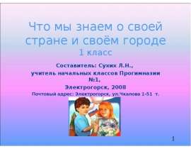 Что мы знаем о своей стране и своём городе