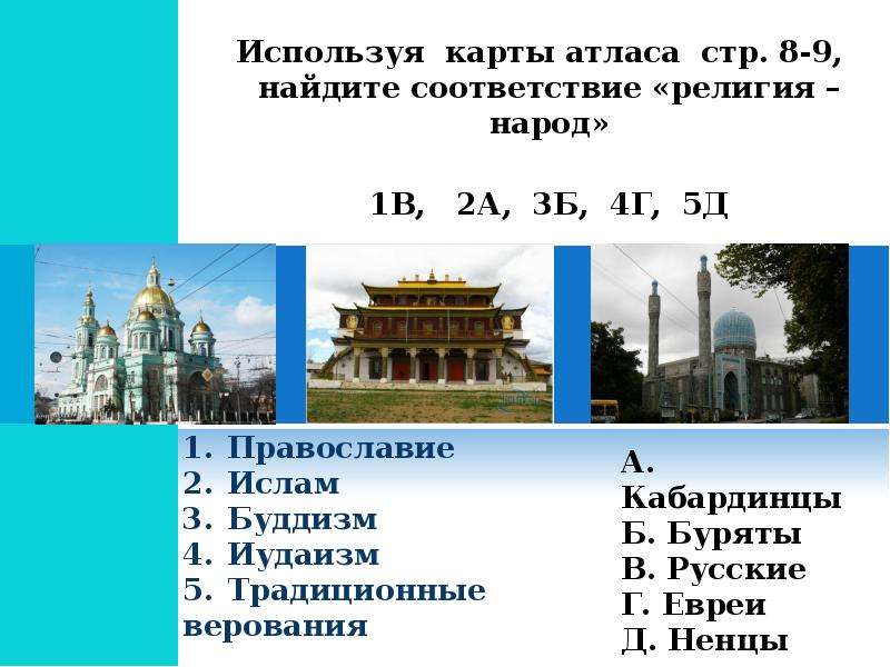 Религиозный состав населения беларуси