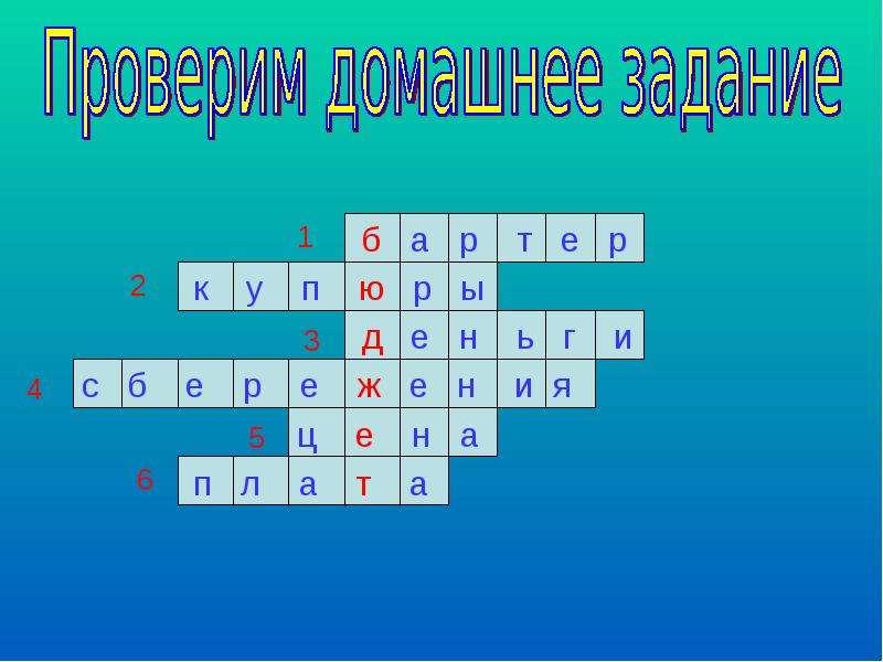 Презентация государственный бюджет 3 класс школа россии