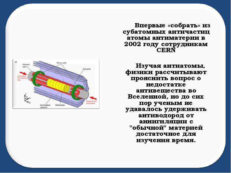 Антиматерия презентация. Контейнер антиматерии. Что такое антиматерия простыми словами. Реле антиматерии.