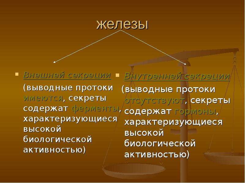 Три железы. Роль эндокринной регуляции 8 класс. Роль эндокринной регуляции презентация. Роль эндокринной регуляции 8 класс конспект. Таблица роль эндокринной регуляции 8 класс конспект.