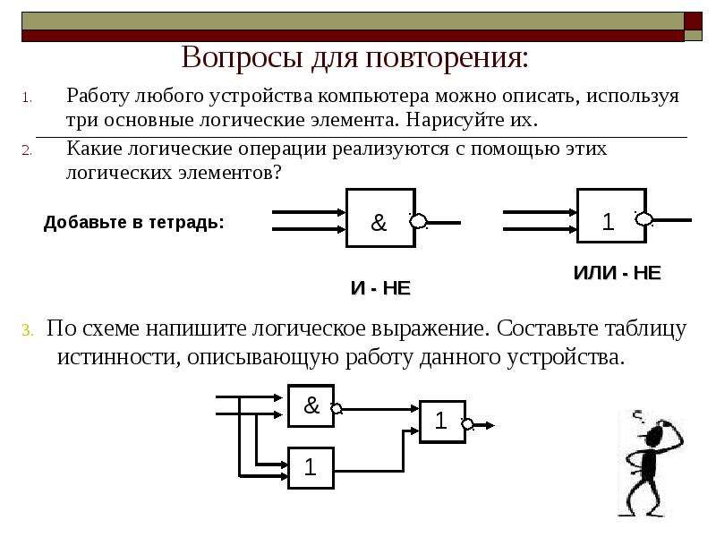 Три использование. Логический элемент повторение. Логические элементы на радиоэлементах. Особенности работы логических элементов. Работу логических элементов описывают с помощью.