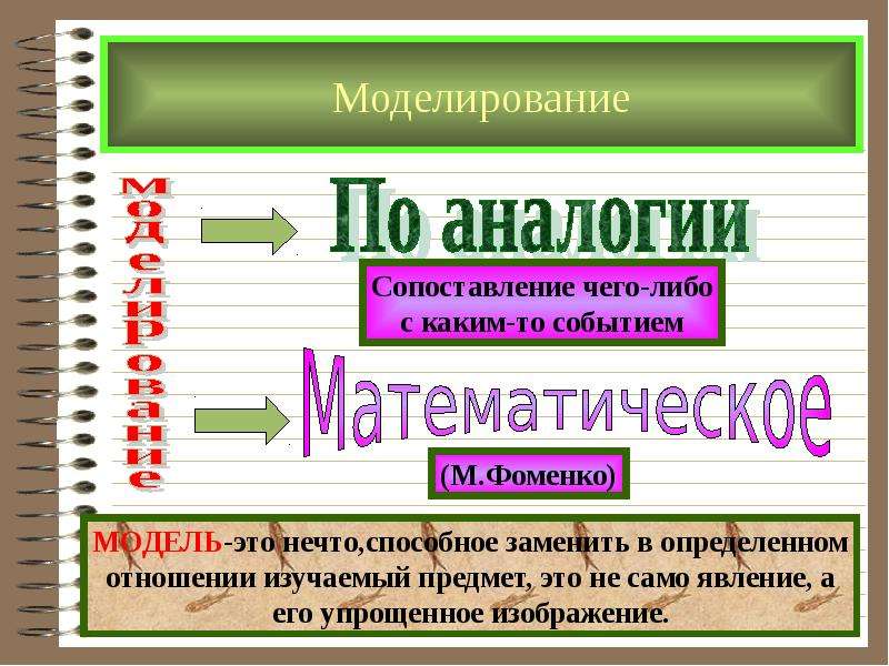 Презентация научное познание 10 класс профильный уровень боголюбов