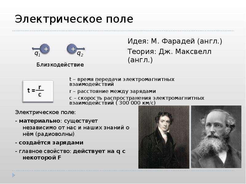 Теория поль. Теория электрического поля. Теорияэ электрического поля. Электрическое поле презентация. Электрическое поле физика.