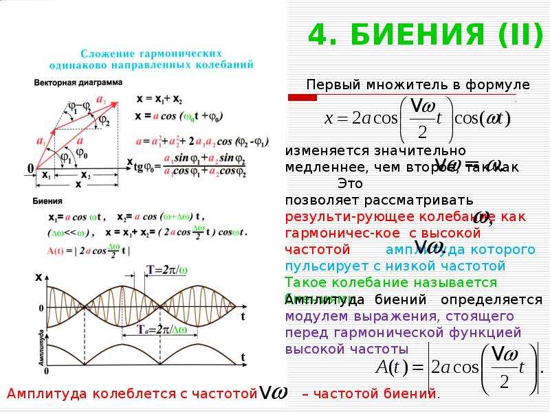 Векторная диаграмма колебаний. Векторная диаграмма. Сложение колебаний. Биения. Векторная диаграмма сложения двух гармонических колебаний. Сложение амплитуд 3 колебаний. Сложение колебаний одного направления векторные диаграммы.