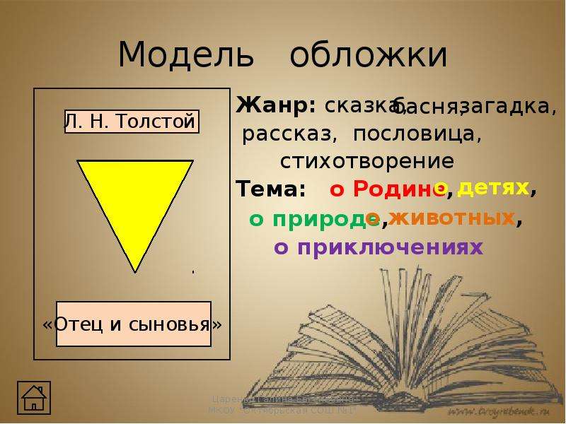 Жанры произведений л толстого. Модель обложки. Модель обложки книги. Модели обложек к произведениям. Модель обложки сказки.