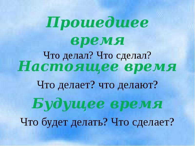 Изменение глагола по временам 5 класс презентация