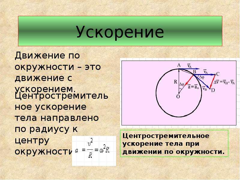 Презентация движение тела