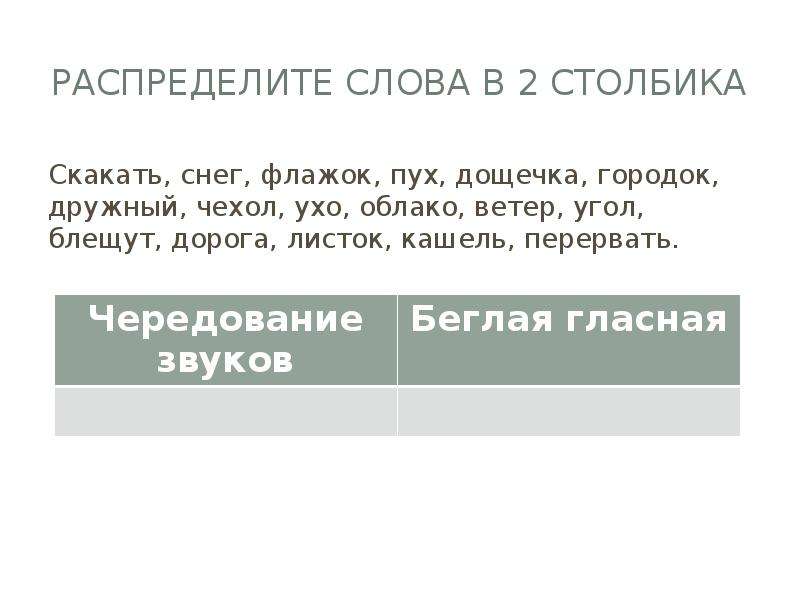 Распределите в два столбика. Распределите слова в 2 столбика скакать снег. Беглые гласные 5 класс. Беглые гласные 5 класс презентация. Беглая гласная в слове флажок.