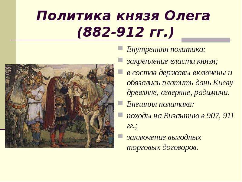 Внешняя политика князей государства русь 882 972 картинки