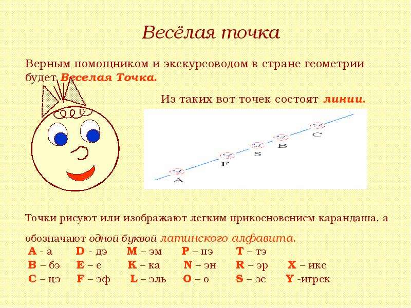 Точки из которых состоит изображение