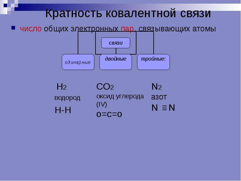 Кратные связи углерода. Кратность связи азота 2. Схема кратность химической связи. Число общих электронных пар кратность связи. Кратность ковалентной связи.