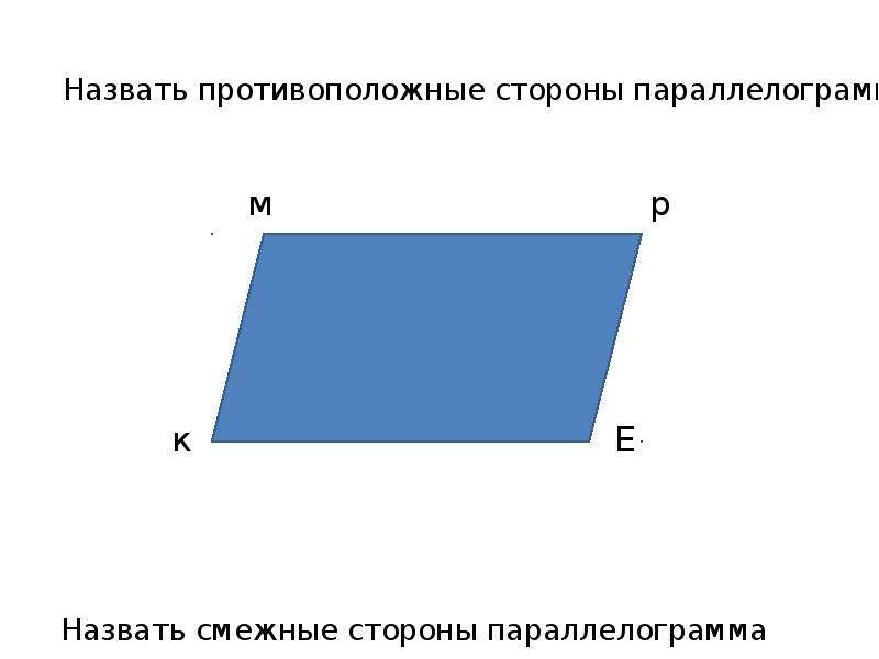 Презентация параллелограмм и трапеция