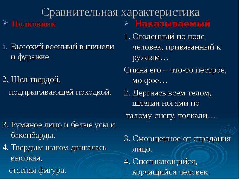 Характеристика левый. Сравнительная характеристика полковника и называемого. Сравнительная характеристика полковника и турка. Сопоставление Мармеладова и шинели. Сравнительная характеристика полковника и горбуна.