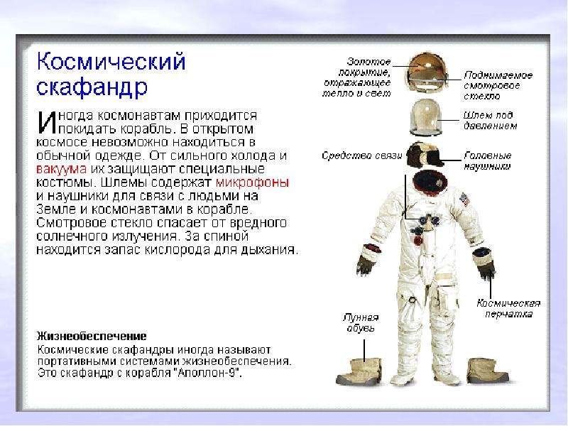 Презентация о космосе для детей