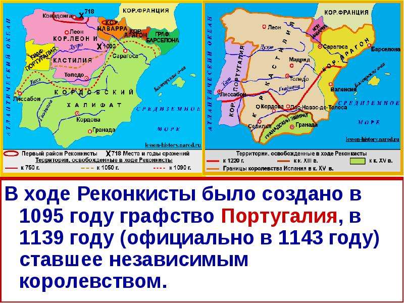 Реконкиста презентация 6 класс фгос