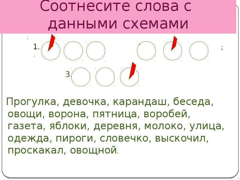 Презентация ударные и безударные гласные 1 класс школа россии презентация