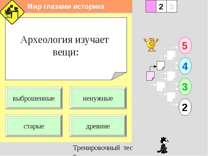 4 класс мир глазами. Мир глазами историка презентация. Мир глазами историка 4 класс. Мир глазами историка проект. Окружающий мир глазами историка.