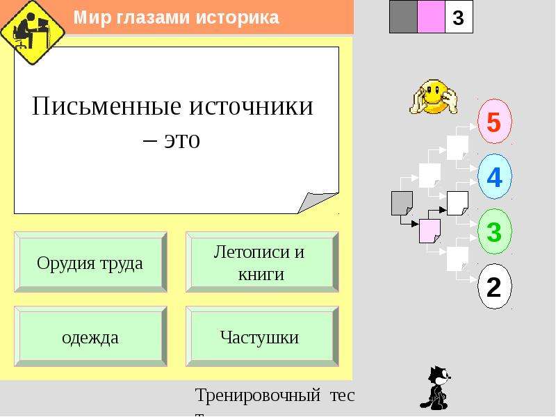 Мир глазами историка презентация 4 класс мир глазами историка