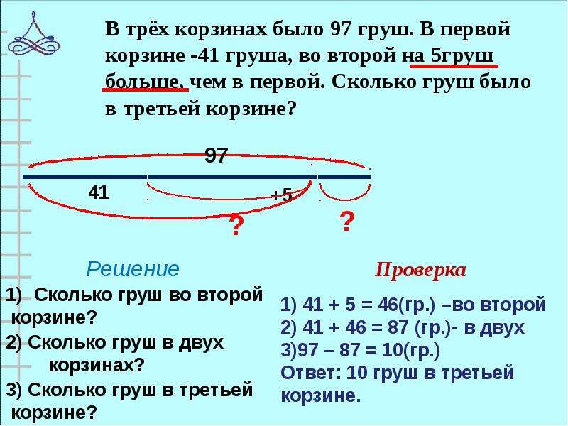 Составные задачи 1 класс петерсон презентация