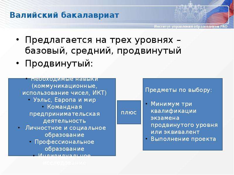 Система оценивания в великобритании. Плюсы образования в Великобритании. Доклад на тему система оценок в Великобритании. Система оценивания в Великобритании 19 век. Бакалавриат в Великобритании характеристики.