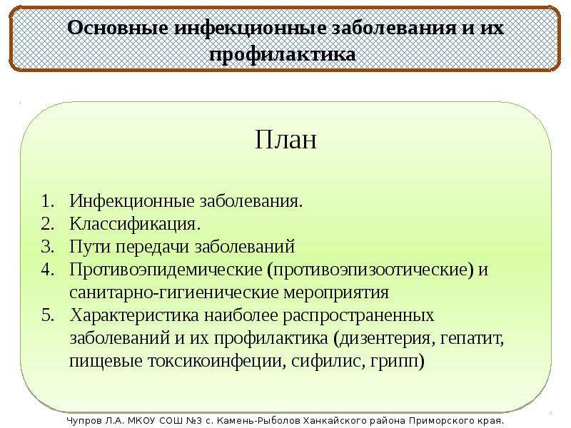 Проект на тему инфекционные заболевания