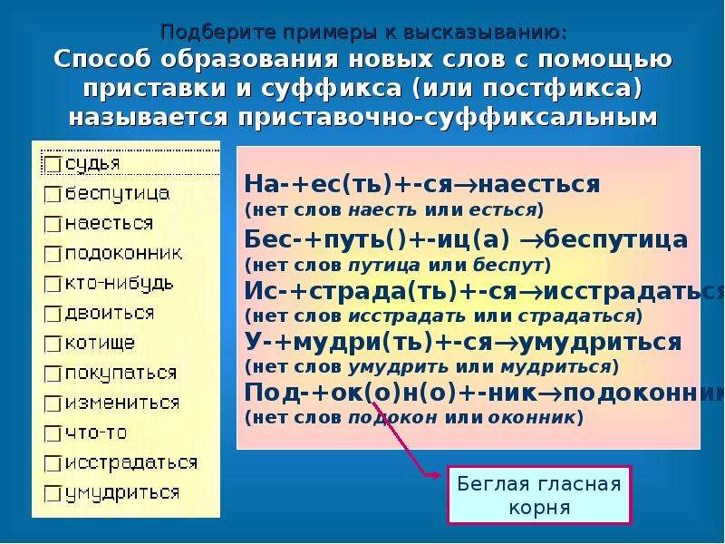 С помощью приставки образуй слово с противоположным. Способы образования слов. Образование слов с помощью суффиксов. Способы образования слов примеры. Способы образования примеры.