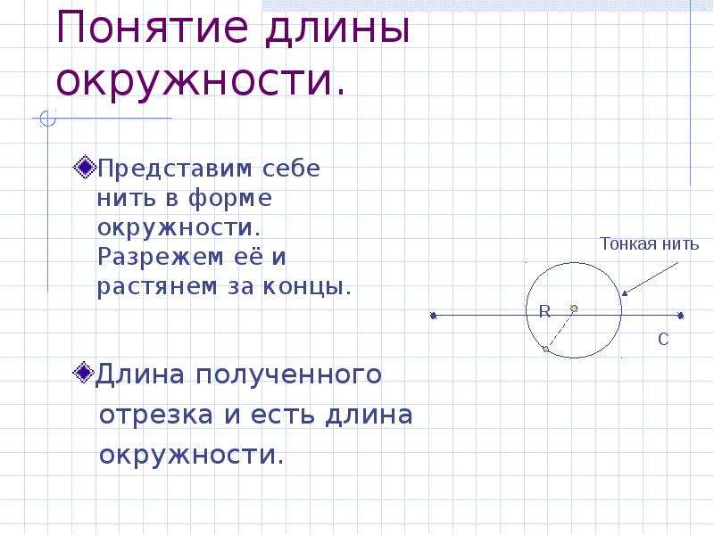 Презентация площадь круга длина окружности 9 класс