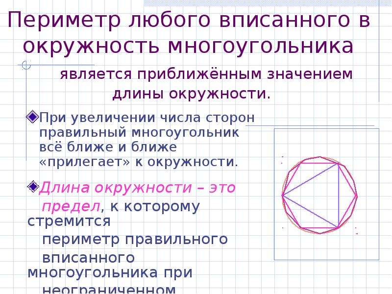 Угольник вписанный в окружность. Окружность вписанная в правильный многоугольник. Длина многоугольника вписанного в окружность. Периметр многоугольника вписанного в окружность. Периметр правильного многоугольника вписанного в окружность.