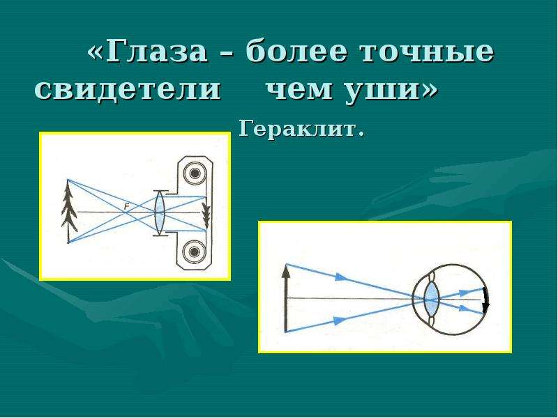 Глаз и зрение оптические приборы презентация