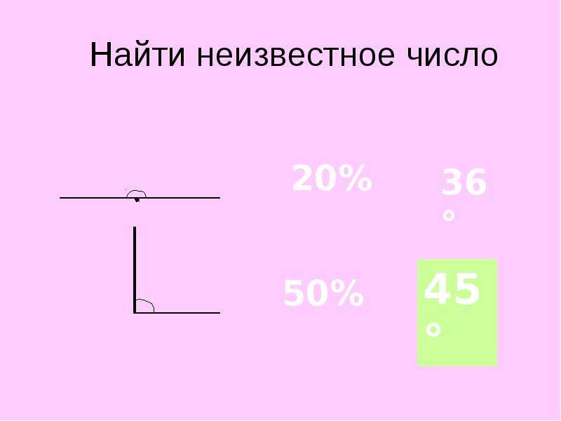 Цифра неизвестна. Задача Найди неизвестное число. Х неизвестное число задачи. Задачи на неизвестное число. Математика 5 класс Найди неизвестное число.