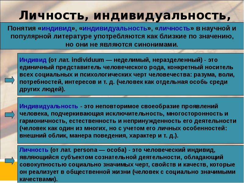 Индивид личность философия. Личность это 9.3.