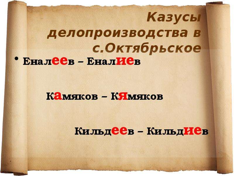 Татарские фамилии. Татарские фамилии на букву ф. Приставки а татарских фамилиях. Татарские фамилии женские на букву с. Татарские фамилии на букву э.