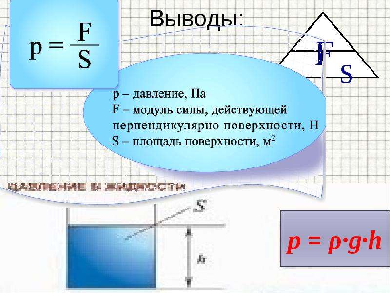 Давление сила на площадь. Модуль силы давления. Модуль силы действующей перпендикулярно поверхности. Давление на площадь поверхности. Формула силы действующей перпендикулярно поверхности.