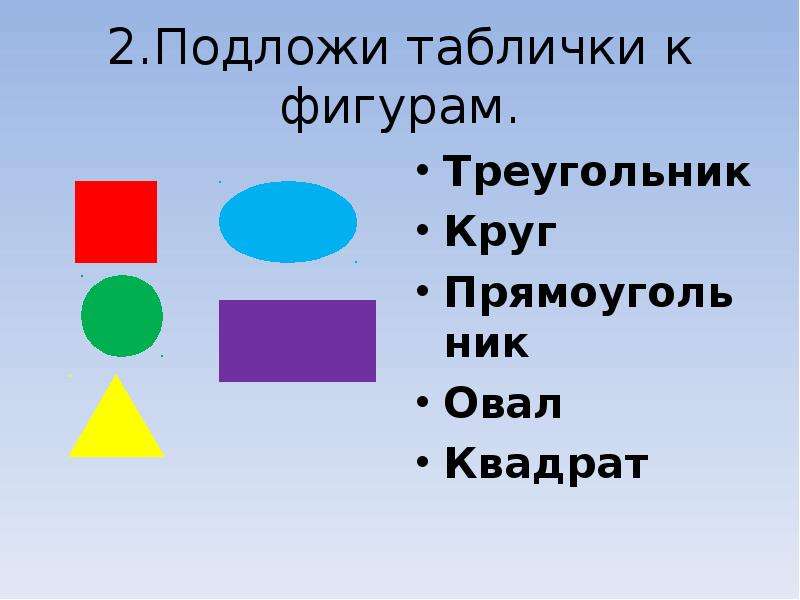 К фигурам относятся. Презентация на тему геометрические фигуры 2 класс. Табличка геометрических фигур. Слайды для презентации геометрические фигуры. Фигуры для табличек.