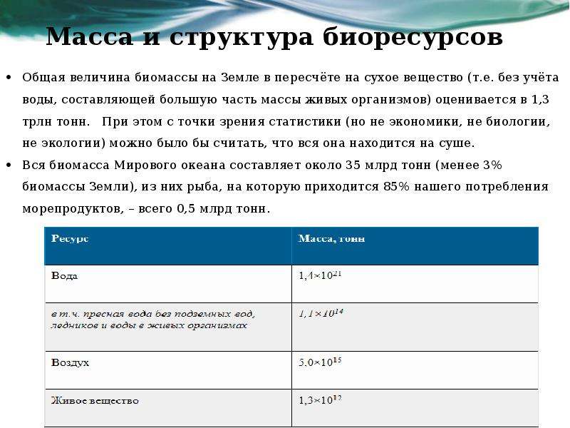 Биологические ресурсы краткая характеристика