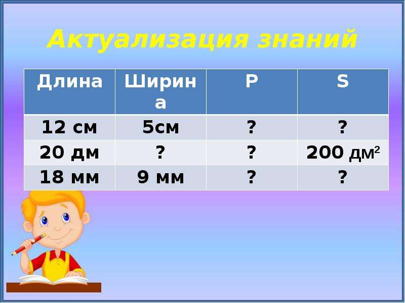 Задачи на пропорциональное деление 4 класс презентация