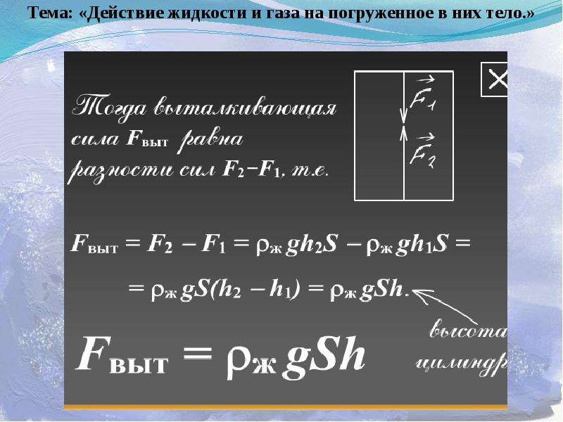 Конспект действие жидкости и газа. Действие жидкости и газа на погруженное в них тело формула. Действие жидкости и газа на погруженное в них тело 7 класс. Действие жилкодкосии газа на погруженное в низ тело. Действующая на погруженное в жидкость тело.