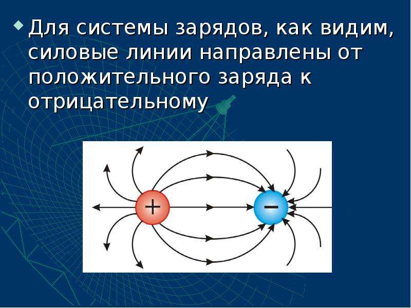 Электростатика презентация казакша