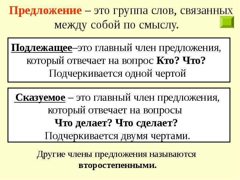 Правила смысла. Предложение. Правила предложения. Предложение это кратко. Предложение это 2 класс определение.