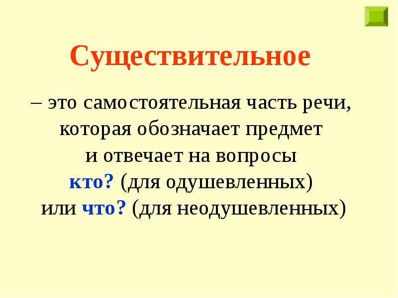 Правила имен. Существительное самостоятельная часть речи которая обозначает. Правило имя существительное это часть речи которая обозначает. Имя существительное это самостоятельная часть речи. Что такое существительное?.