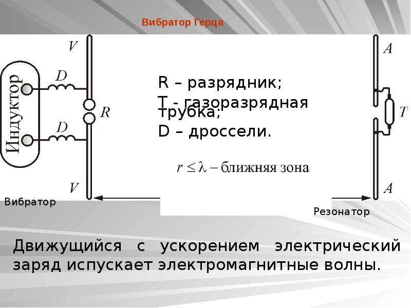 Схема вибратор герца