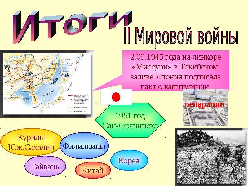 Япония после второй мировой. Япония после второй мировой войны. Япония после 2 мировой войны. Последствия второй мировой войны для Японии. Япония после второй мировой войны презентация.